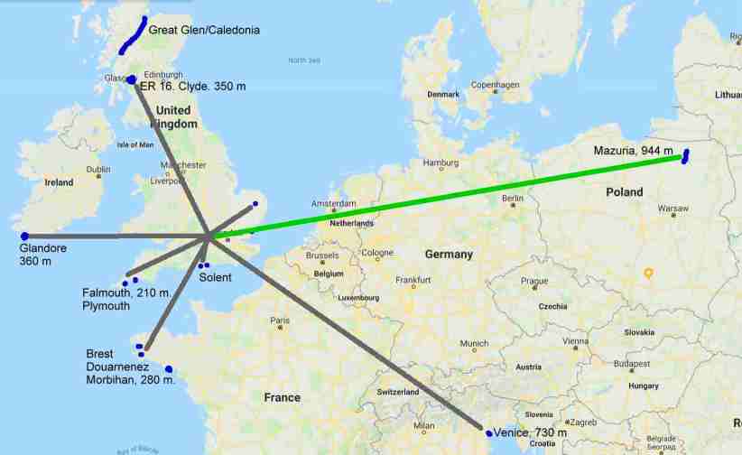 Europe Distances